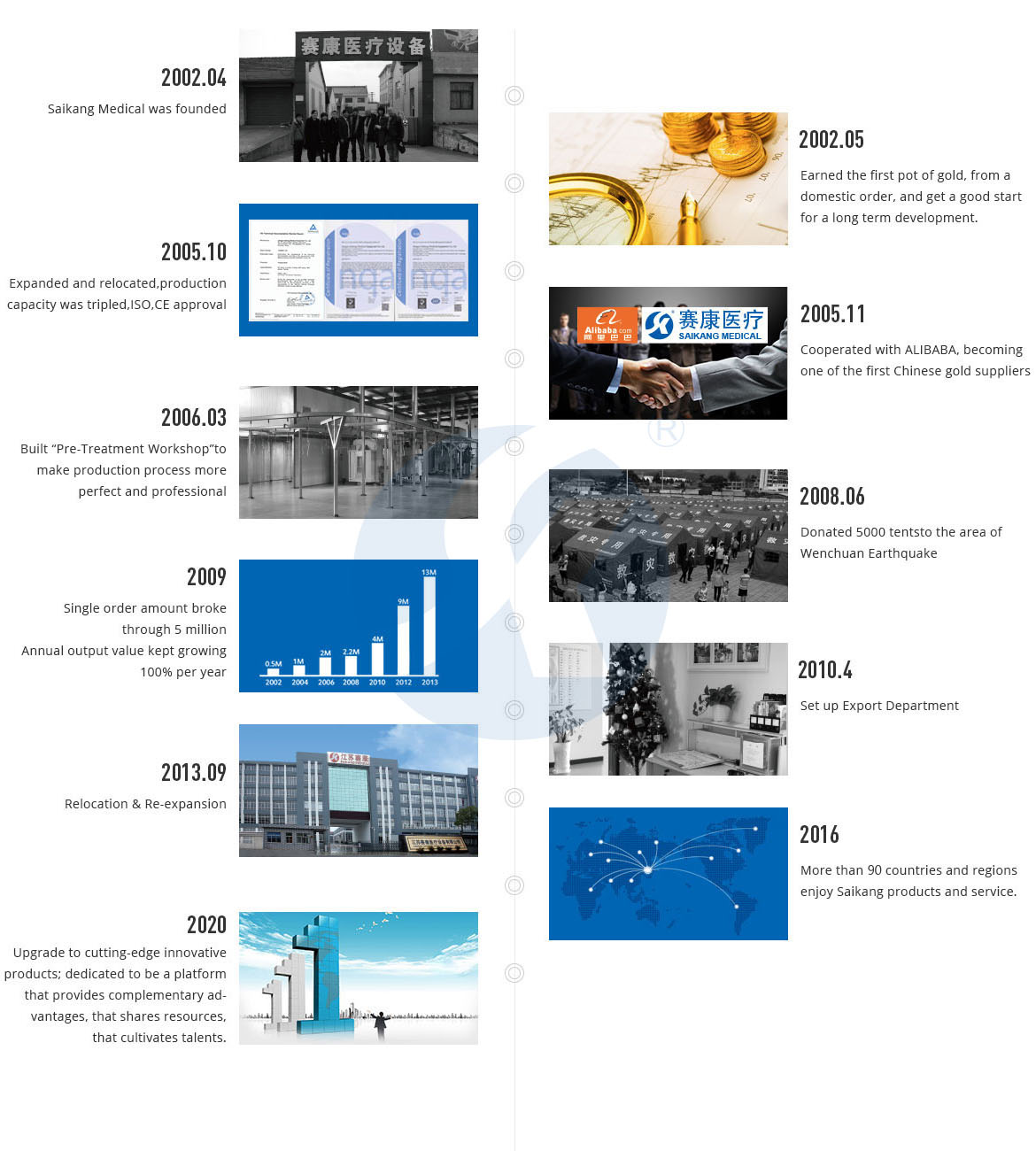 Company History.jpg